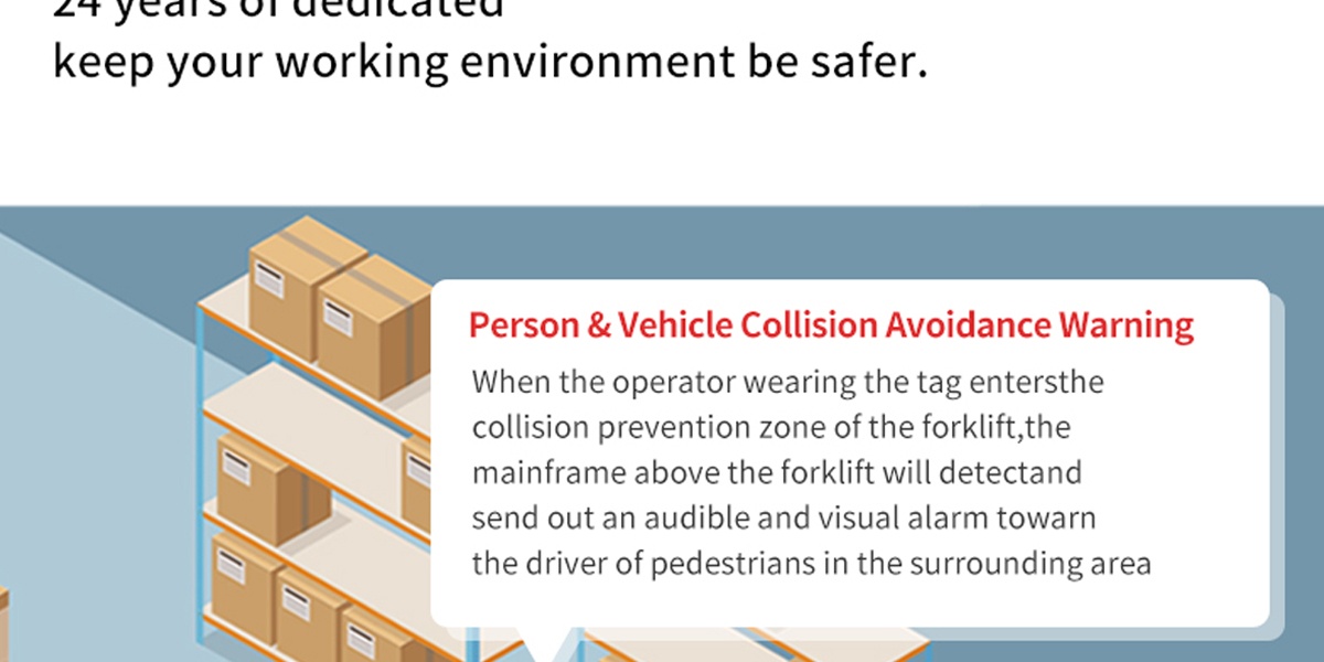 PR-CA500 Forklift Proximity Warning System